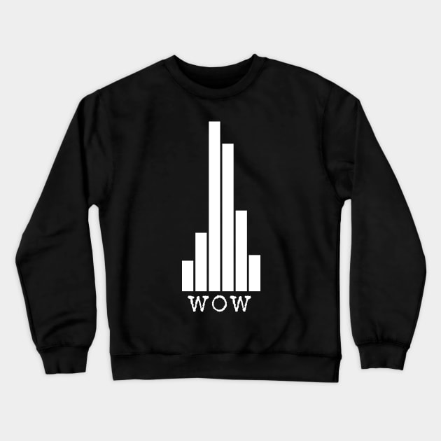 wow Crewneck Sweatshirt by DementedDesigns